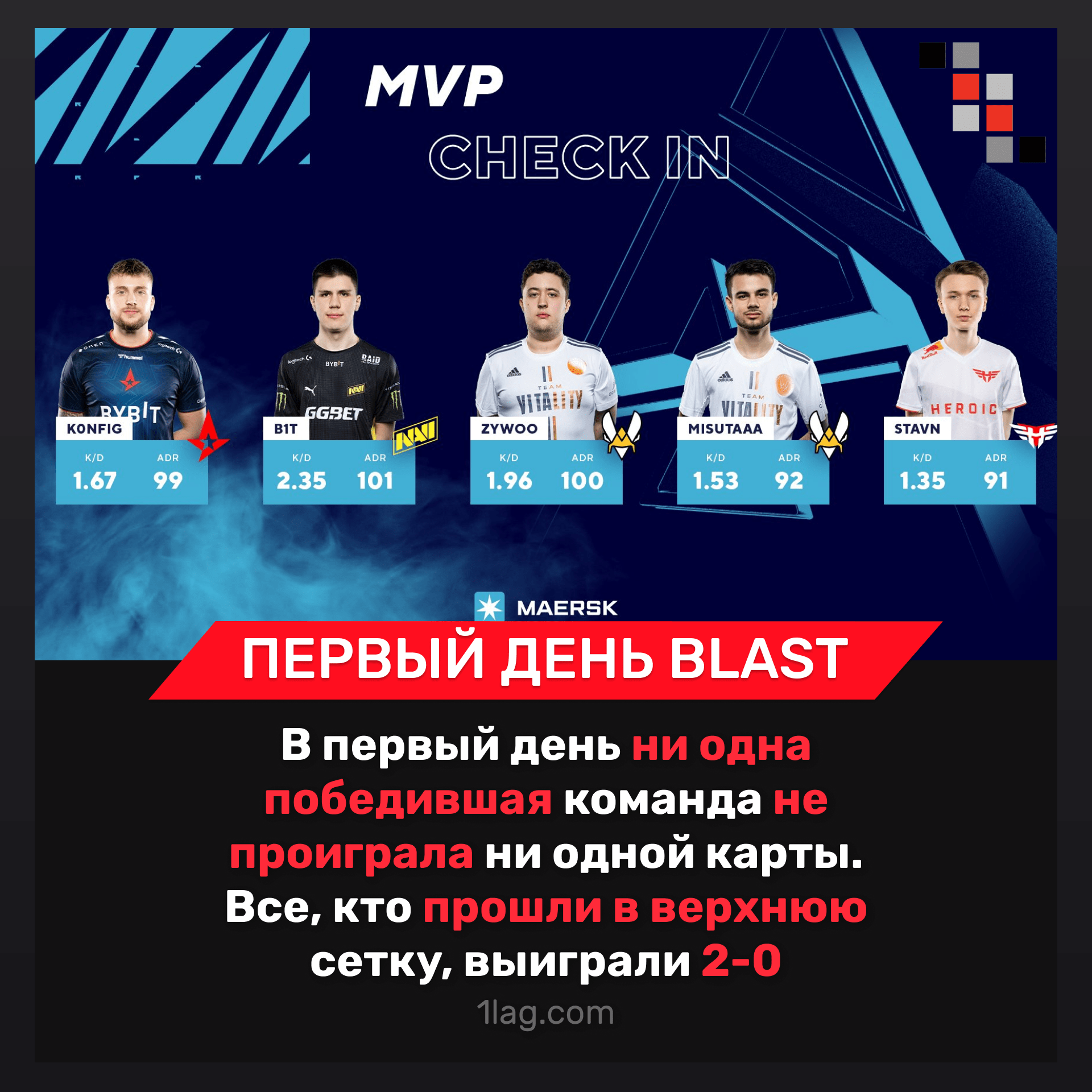 Blast матчи MVP. Кубок Blast Paris Major 2023. Blast Premier Global Finals 2018. Бласт премиер фол групс 2022 сетки.