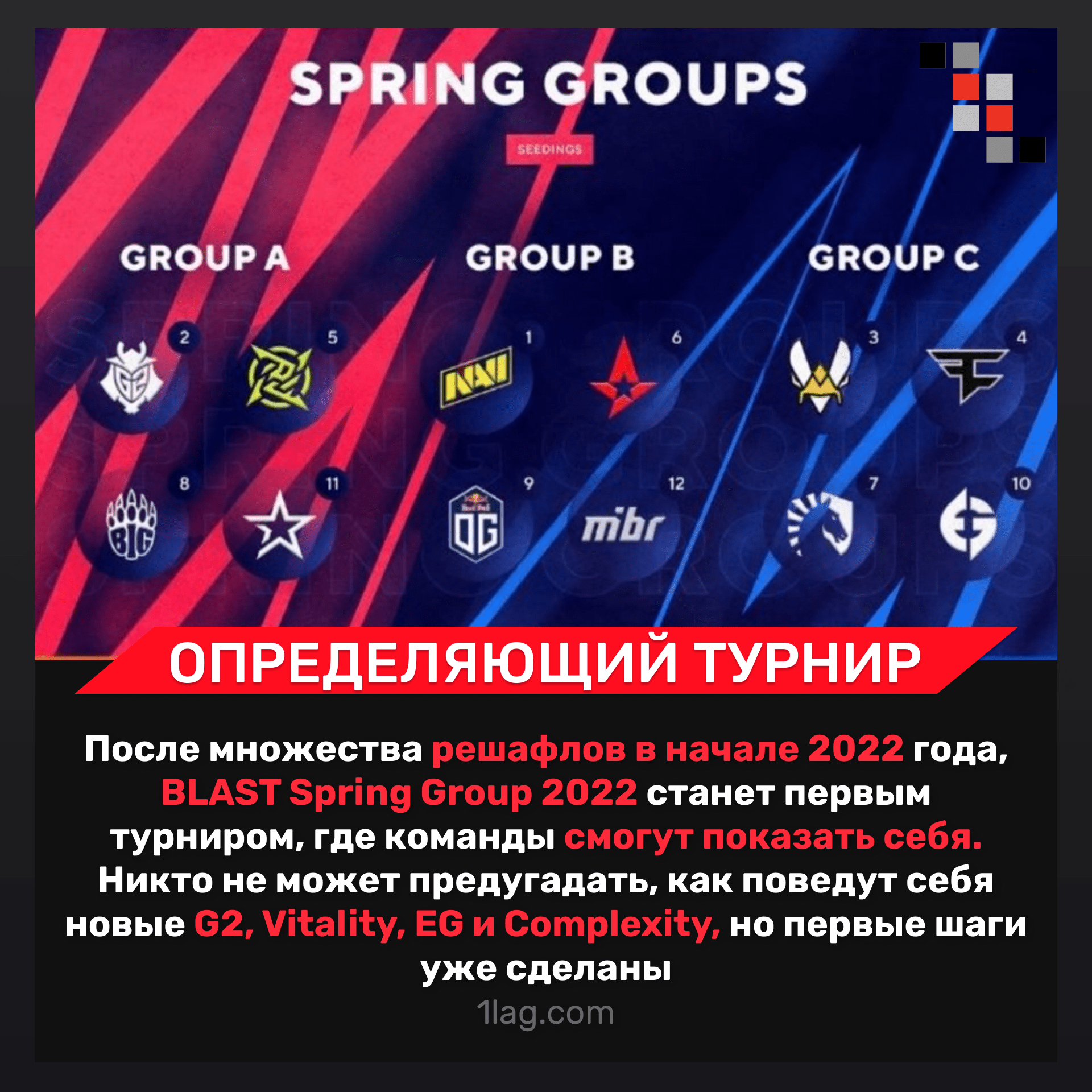 Бласт спринг 2024. Бласт КС го 2022. Бласт КС го 2022 таблица. Blast Spring Groups. Blast Spring Groups группы.