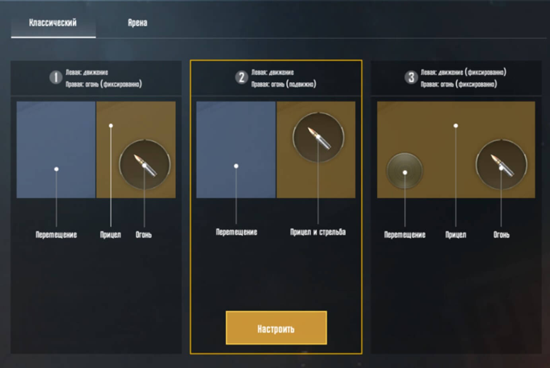 Управление в пабг на телефон. Раскладки кнопок PUBG mobile. Схемы управления в PUBG mobile. Раскладка для 2 пальцев PUBG mobile. Раскладка для 3 пальцев PUBG mobile.