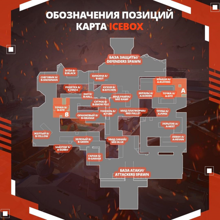 Все карты в Валорант: с названием, позициями и обозначениями