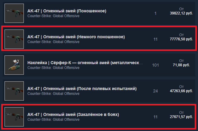 Steam как открыть инвентарь. Как открыть инвентарь. Как открыть инвентарь в стиме. Как сделать открытый инвентарь в стиме. Как сделать инвентарь открытым Steam.