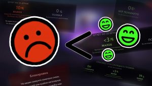 Порядочность в Dota 2: как быстро поднять, посмотреть и когда обновляется